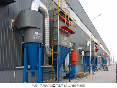 華康中天生產的銑床廠除塵配套系統。